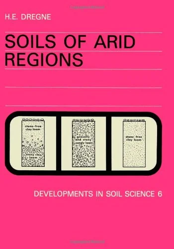 Soil of Arid Regions