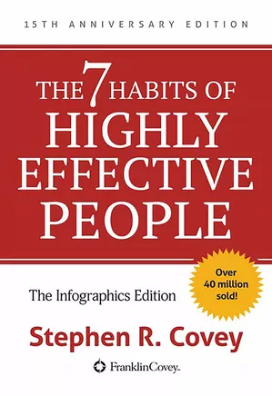 The 7 Habitsof Highly Effective People