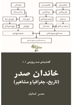 خاندان صدر (تاریخ، جغرافیا و مشاهیر)