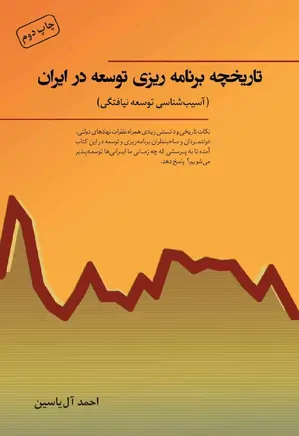 تاریخچه برنامه ریزی توسعه در ایران: آسیب شناسی توسعه نیافتگی