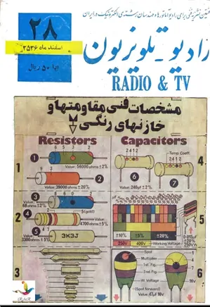 رادیو تلویزیون - شماره 28 - اسفند 1356