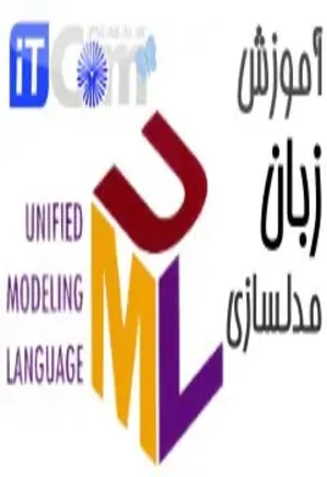 زبان مدل سازی UML