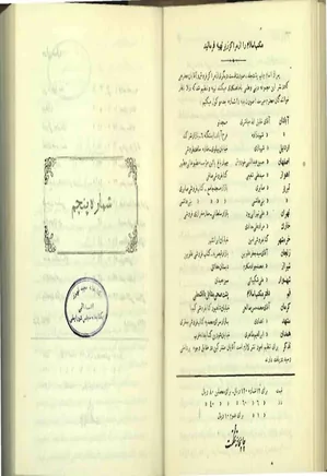 درس هایی از مکتب اسلام - سال اول - شماره 5 - فروردین 1338