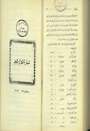 درس هایی از مکتب اسلام - سال اول - شماره 12 - آبان 1338
